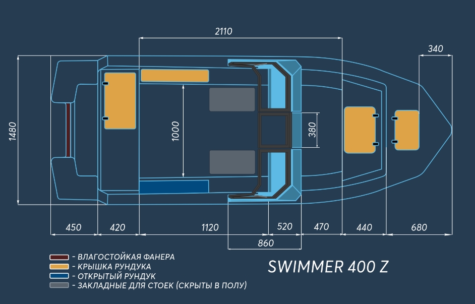 Моторная лодка Swimmer 400 Z