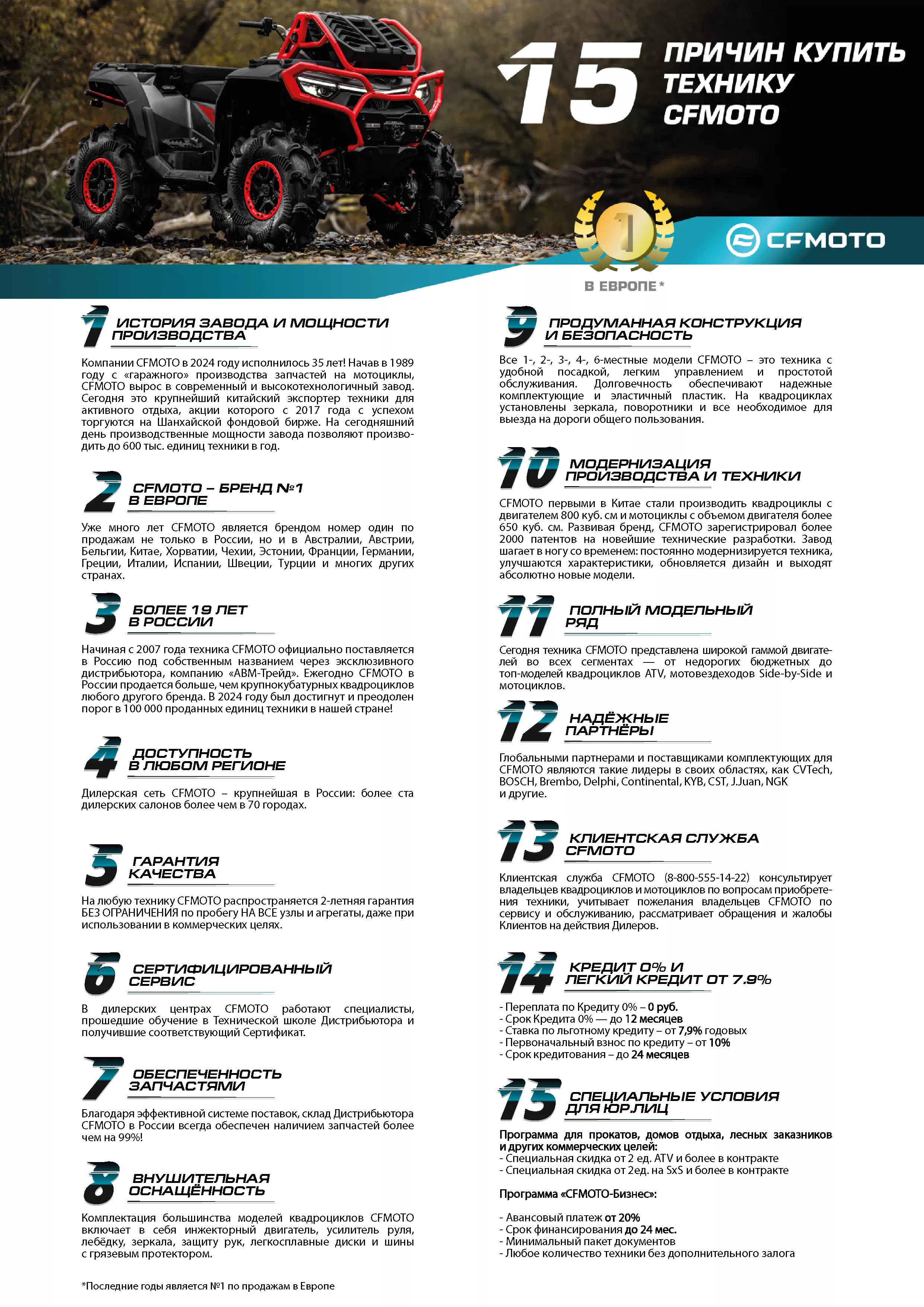 15 причин купить CFMOTO 