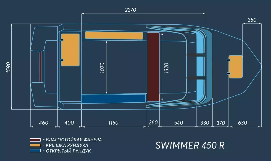 Моторная лодка Swimmer 450 R