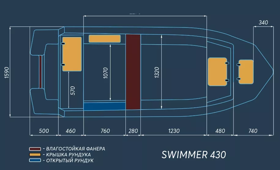 Моторная лодка Swimmer 430