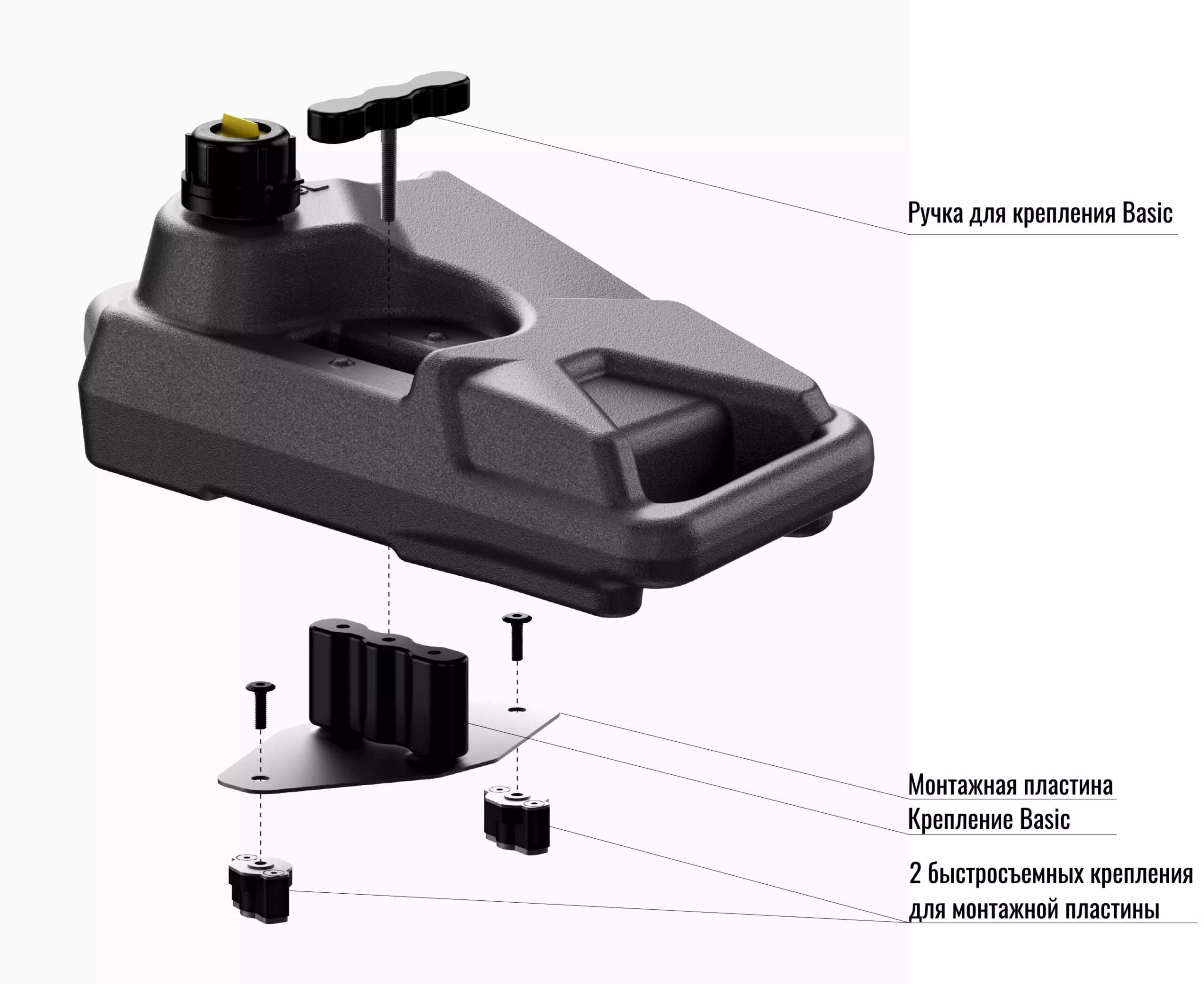 Ручка для крепления, крепление Basic и монтажная пластина